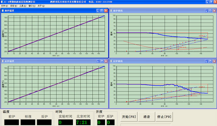 微機膠質(zhì)層測定儀實(shí)驗截圖